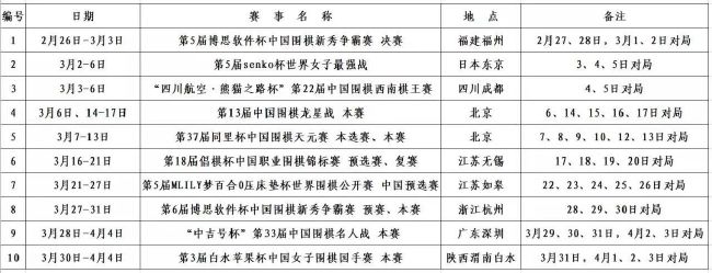 值得关注的是，他是否会接受拉特克利夫想建立起的架构，尤其是这可能会削弱他的权力，如何应对这一切可能是决定滕哈赫未来的关键。